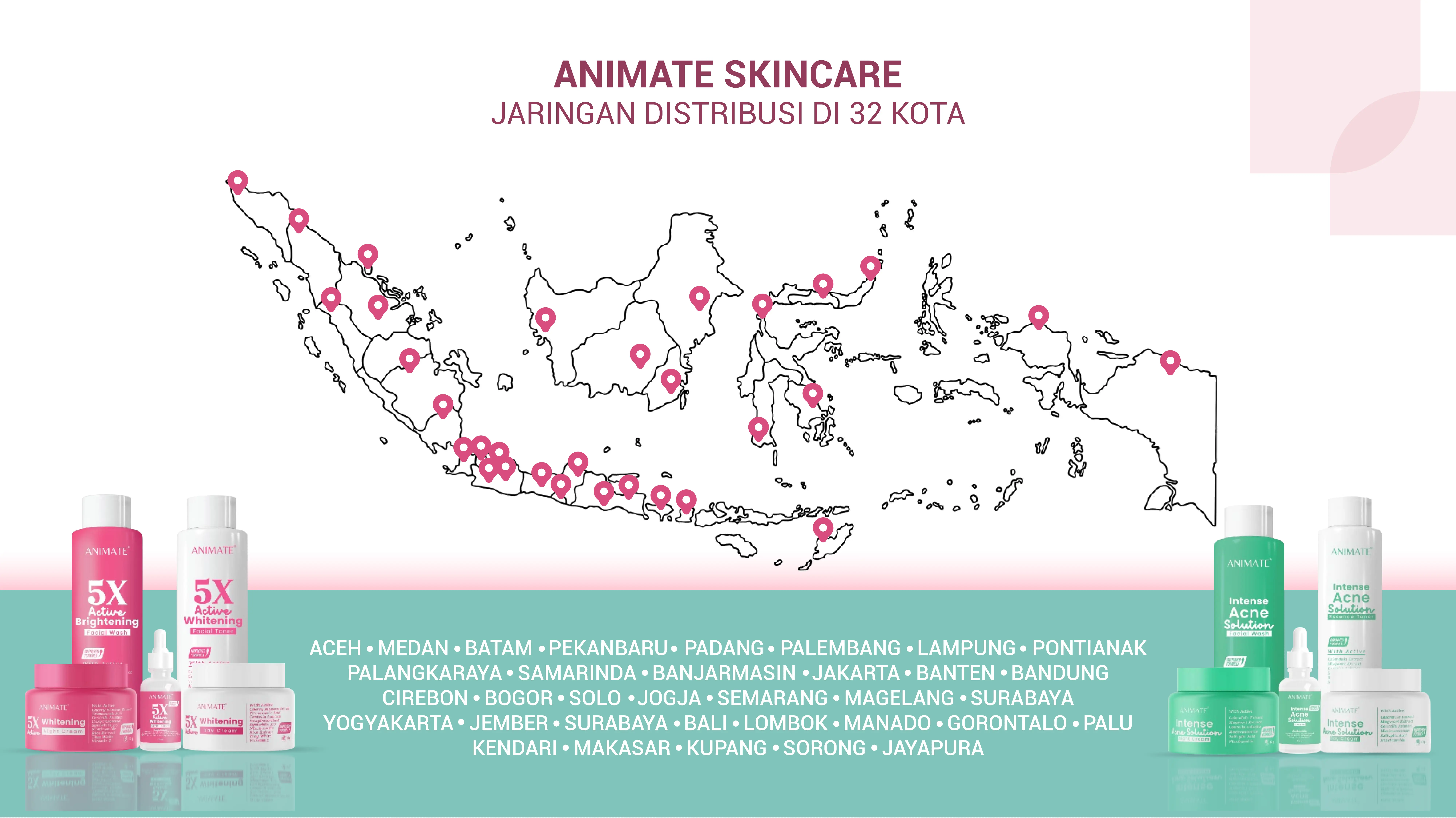 Distribution